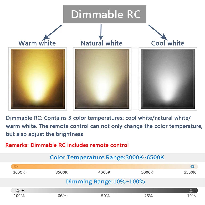 Luminária de Teto LED Moderna