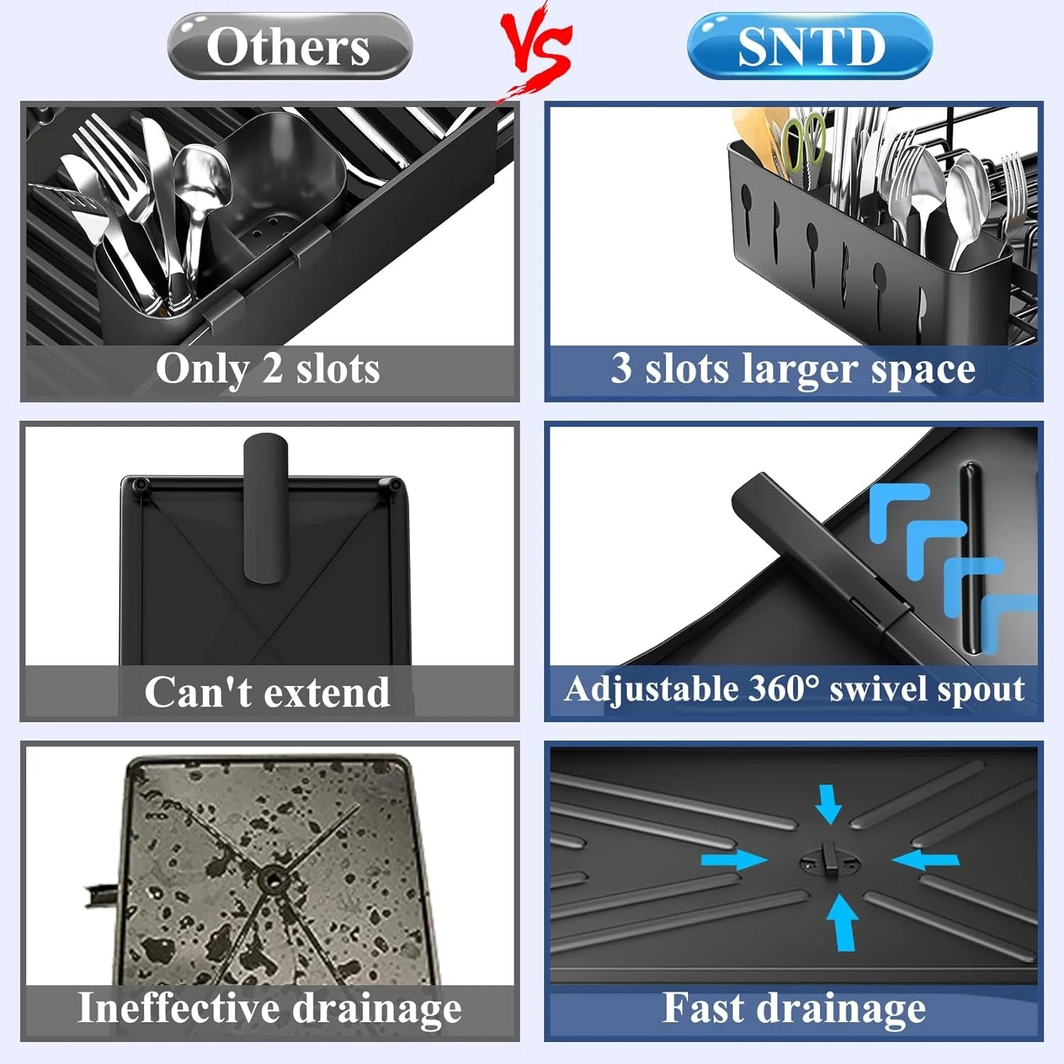Escorredor de louça grande com bandeja de drenagem e porta-talheres